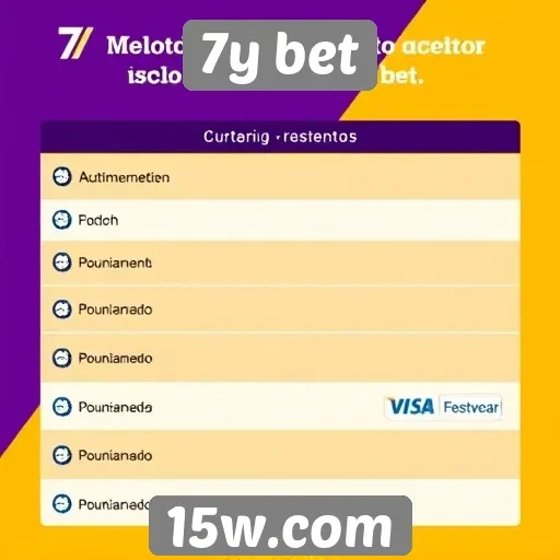 Métodos de pagamento aceitos pelo 7y bet