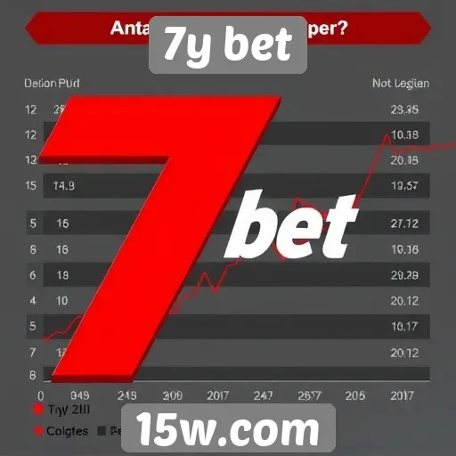 7y bet analisa tendências de jogos online